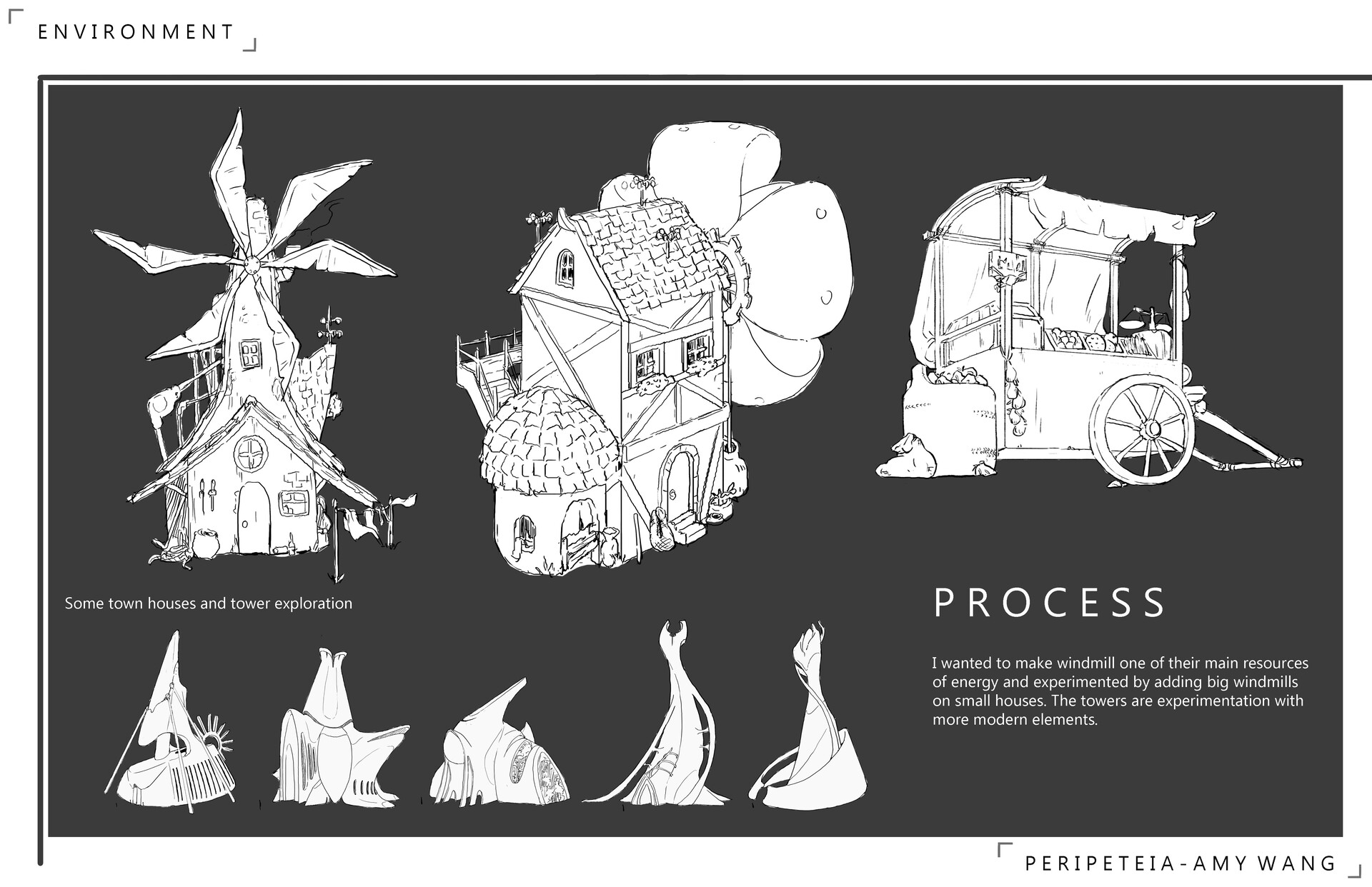 Amy Wang - Art Center Entertainment Design 2021 Fall - Concept Track ...