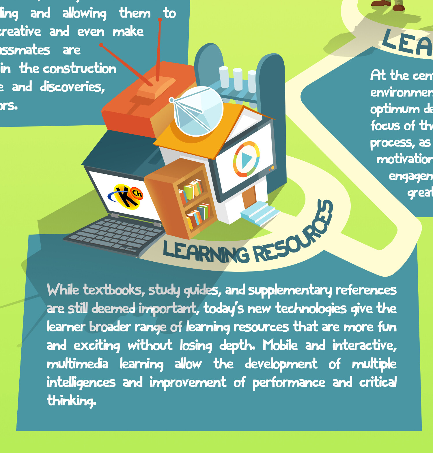 Josef Panes - My Learning Experience Infographic Poster