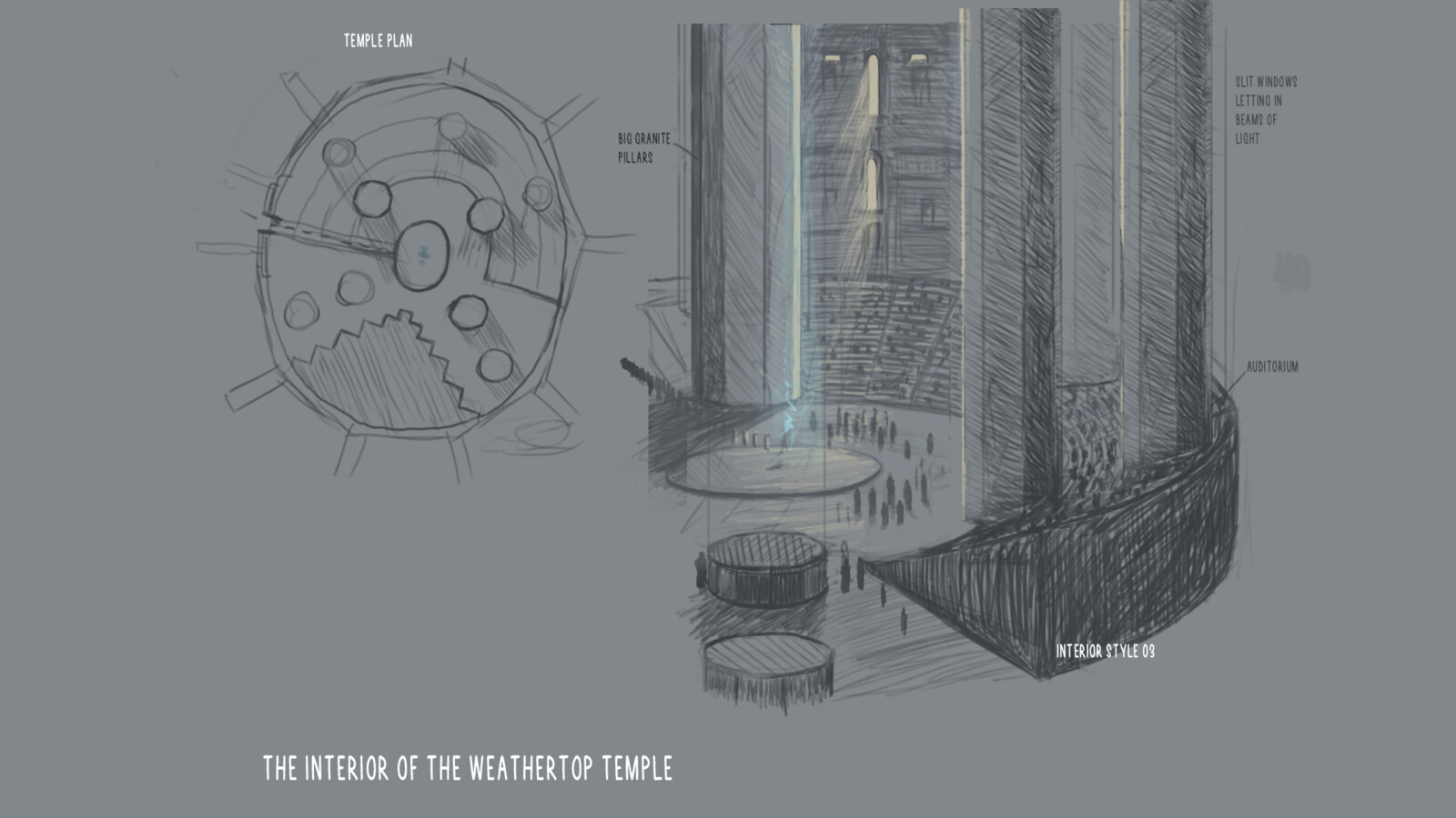 Weather top temple interior concepts 