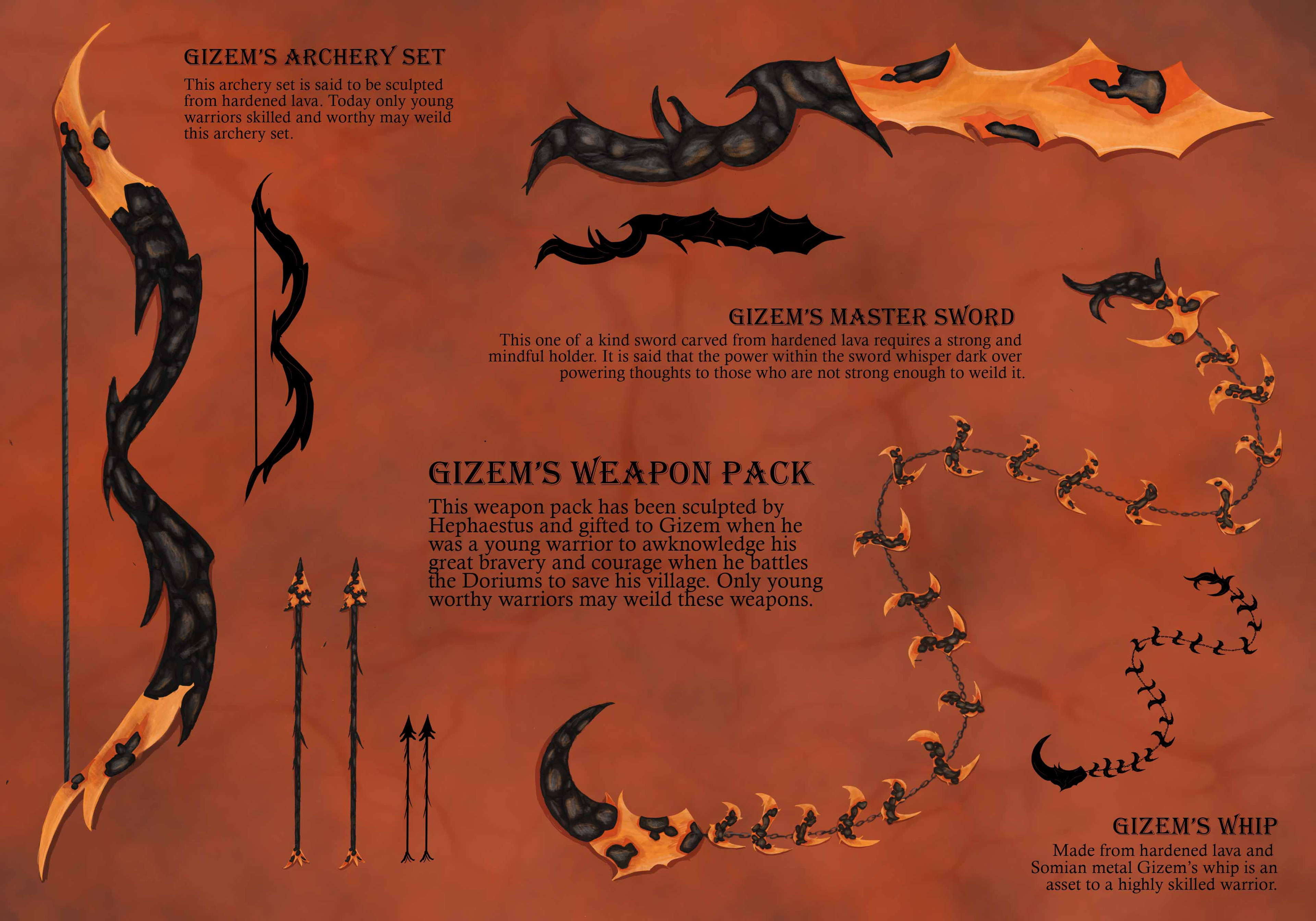 Gizem's Weapon Pack Concept Art