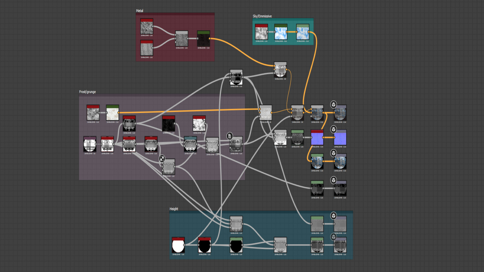 Bag End Window Substance Designer Graph