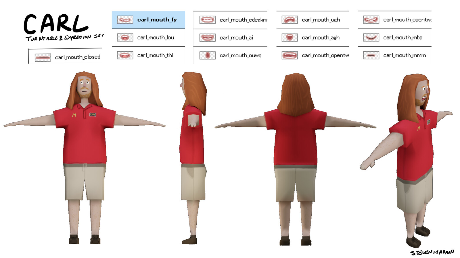 Carl character sheet