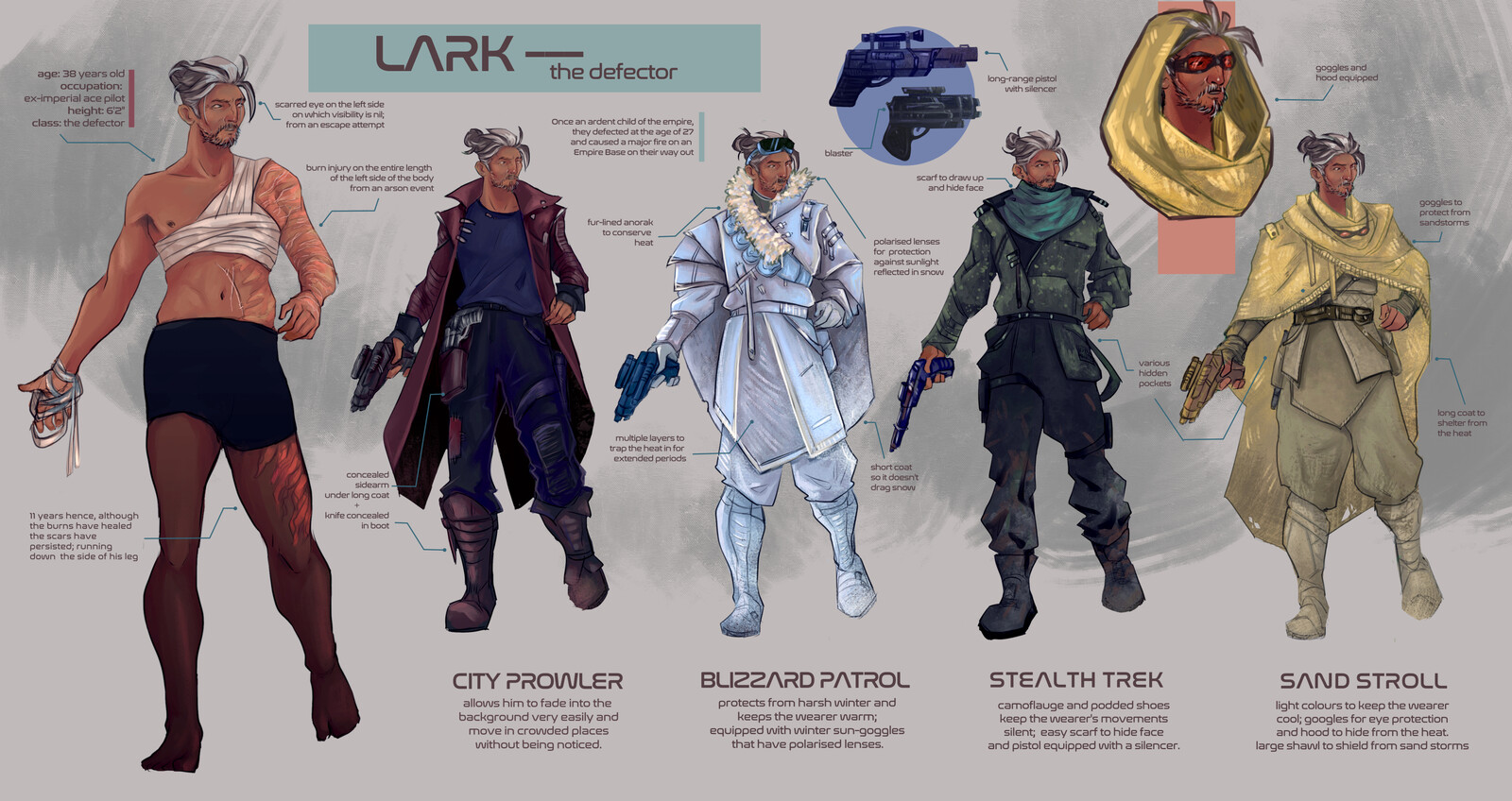 costume design
