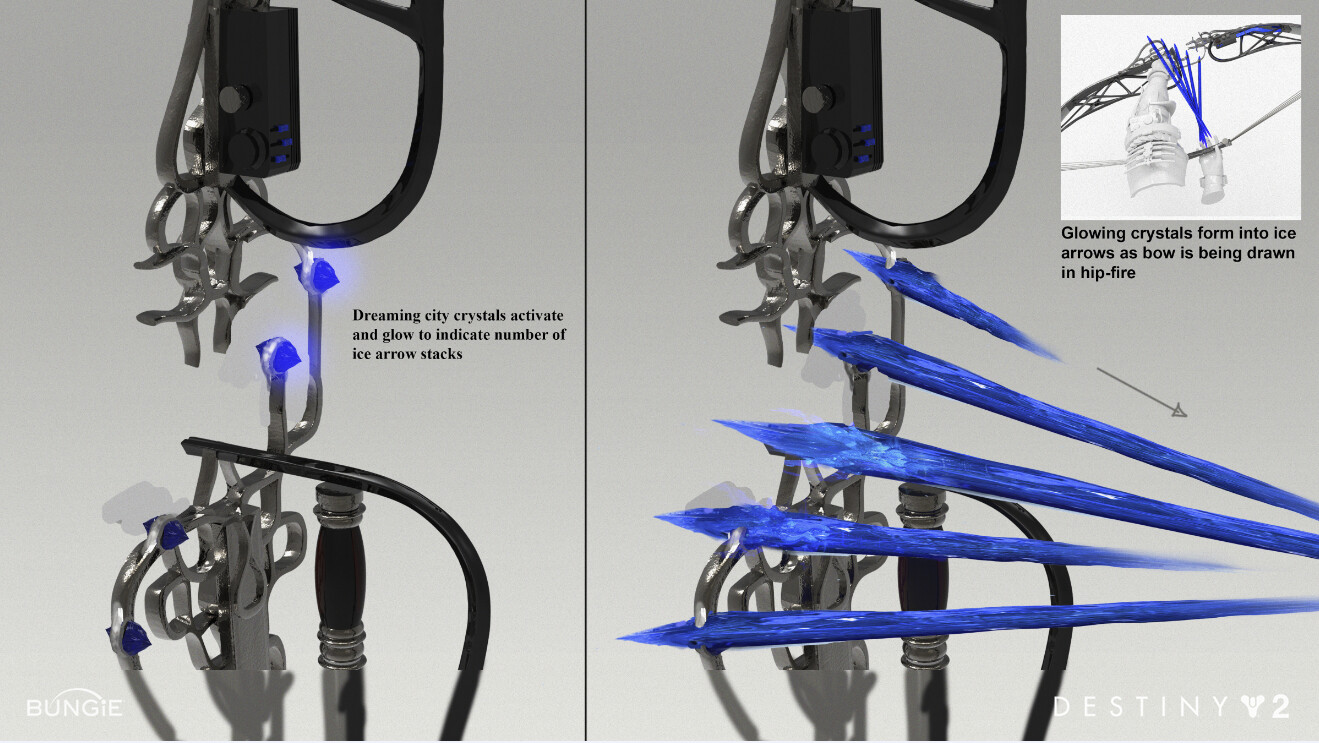 Various concepts for VFX by Tobias Kwan that were used in development of the Hail Barrage arrows and overall visual language

https://www.artstation.com/tobiaskwan