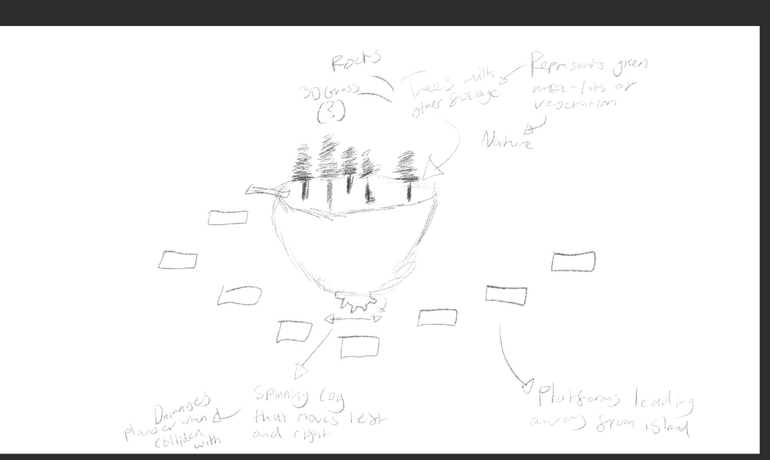 Starting island (concept art)