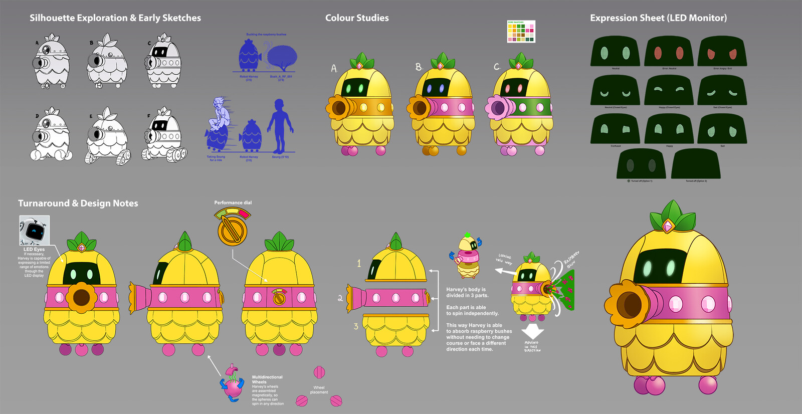 Penny Pineapple's crop harvesting robot