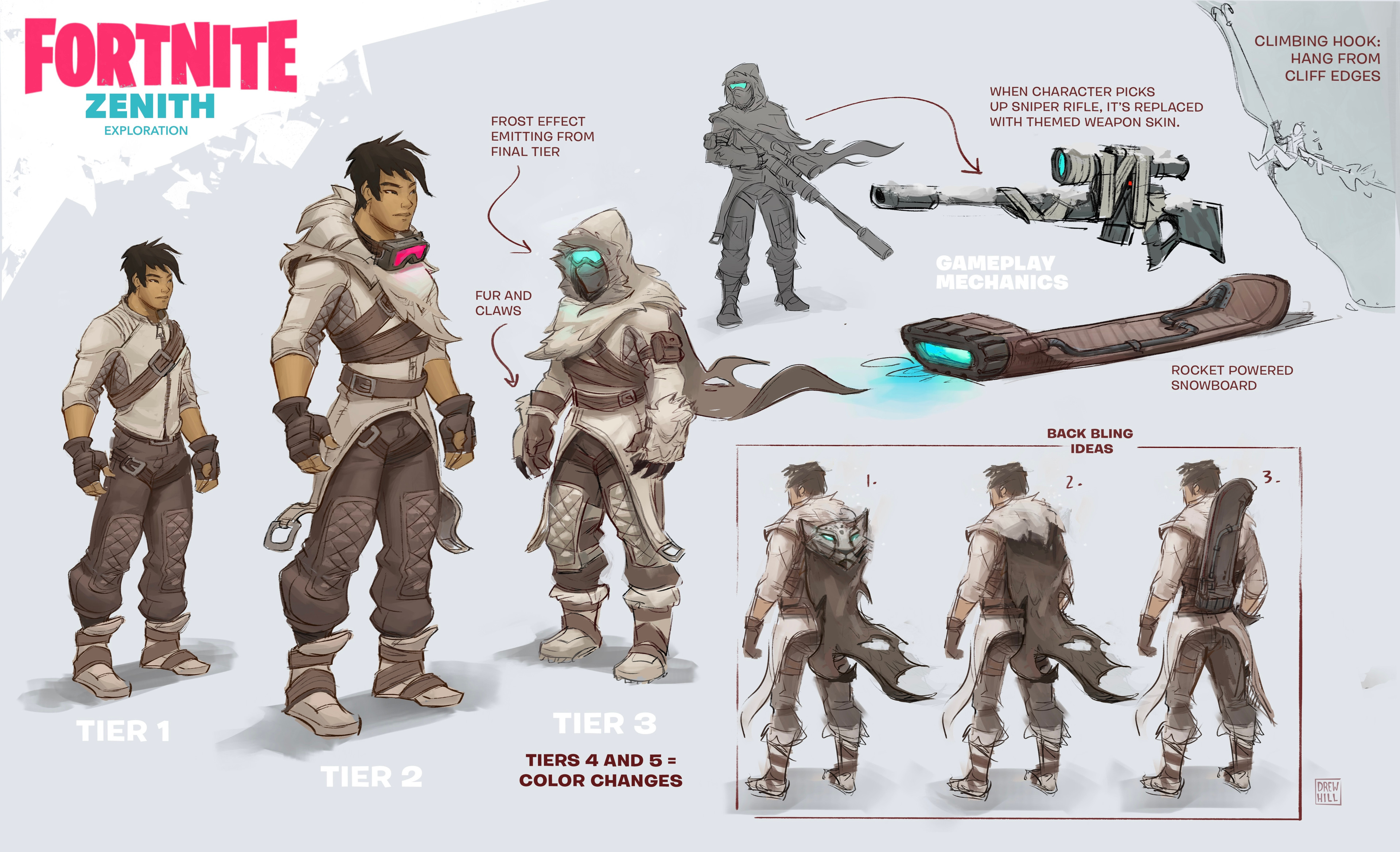 Drew Hill Random Fortnite Concepts