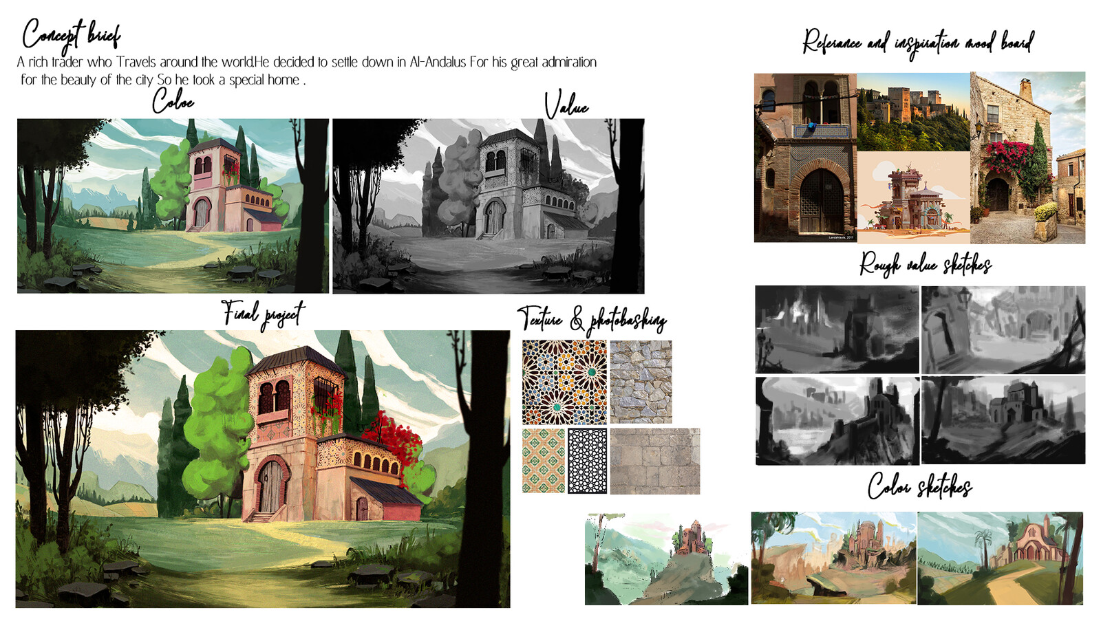Concept Art process