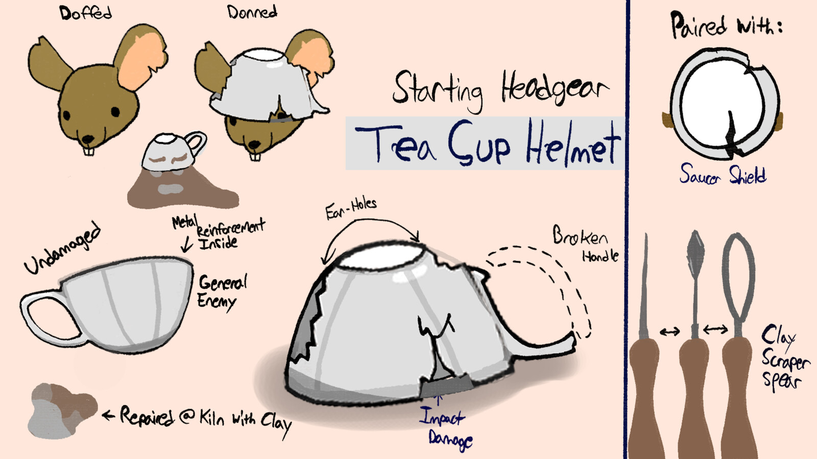 Prop Design - Teacup Helm