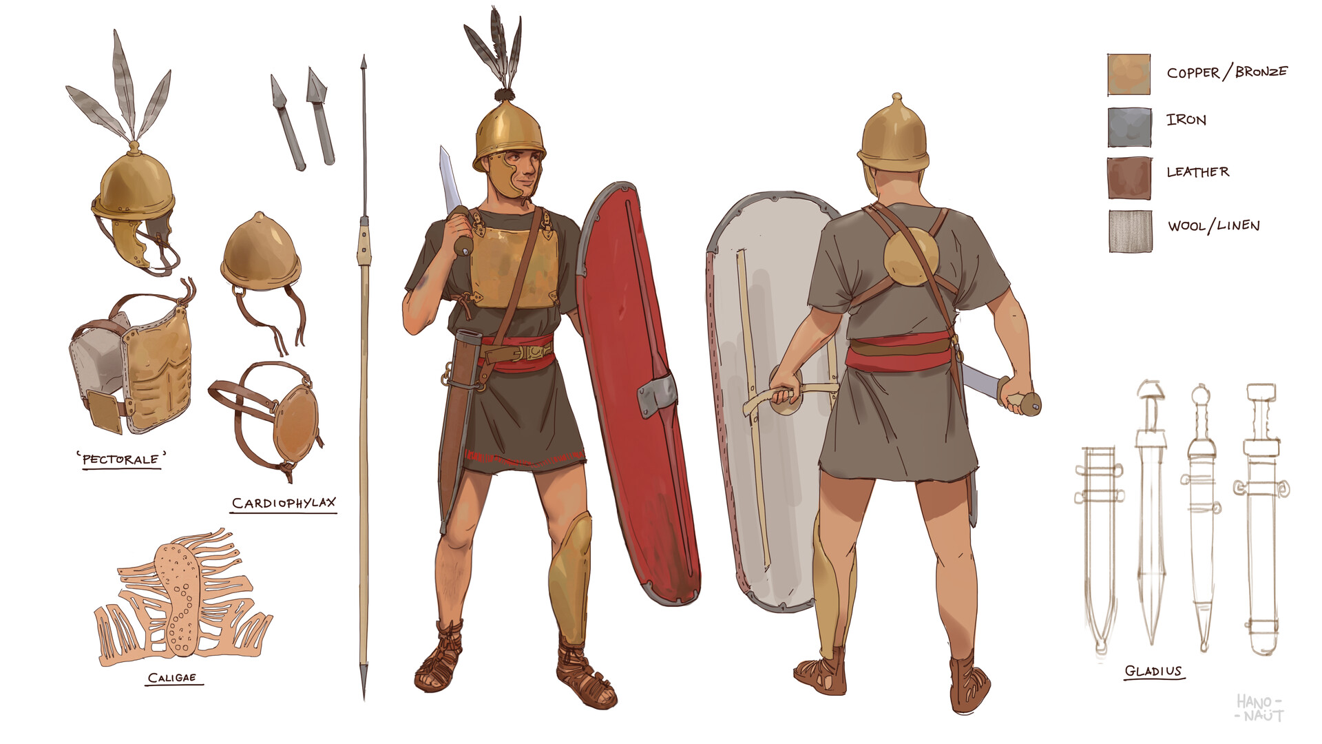 ArtStation - Roman Republic Infantry (Hastati)
