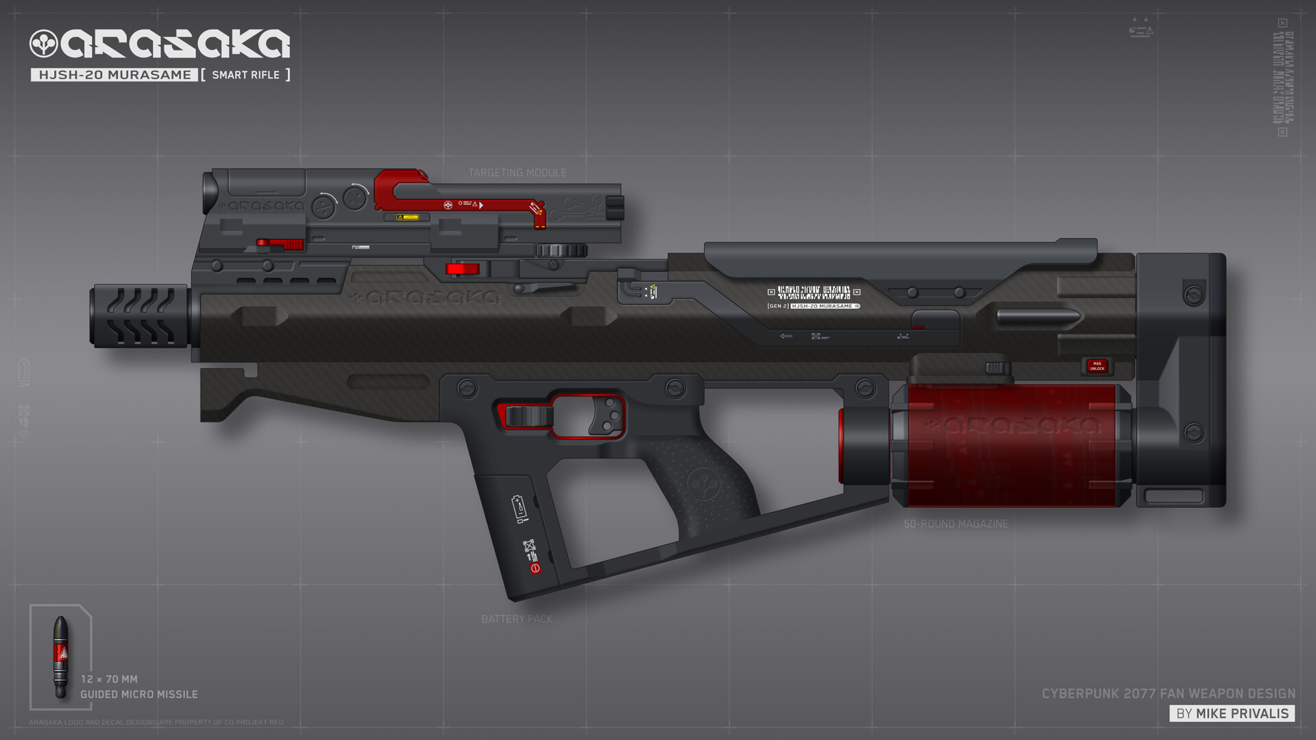 Mike privalis arasaka hjsh 20 murasame smart rifle