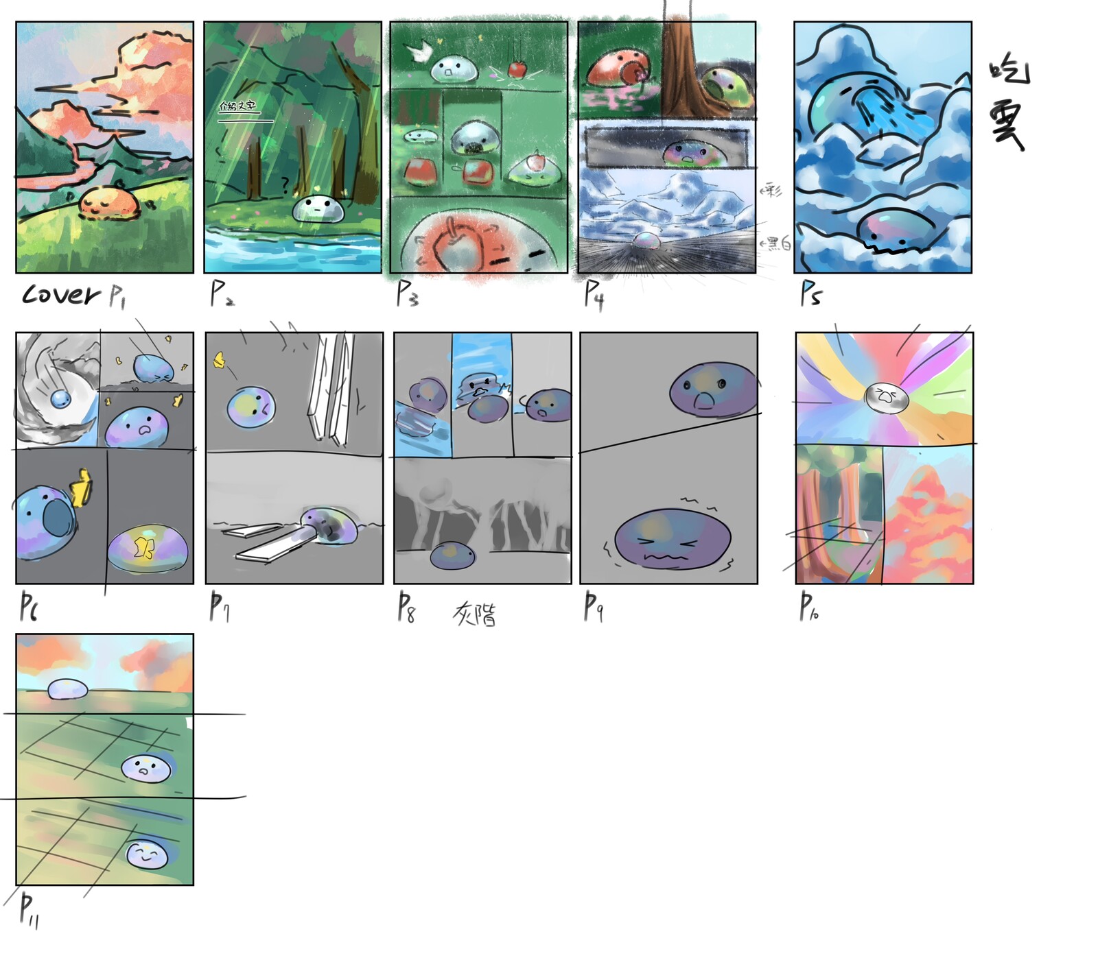 storyboard
