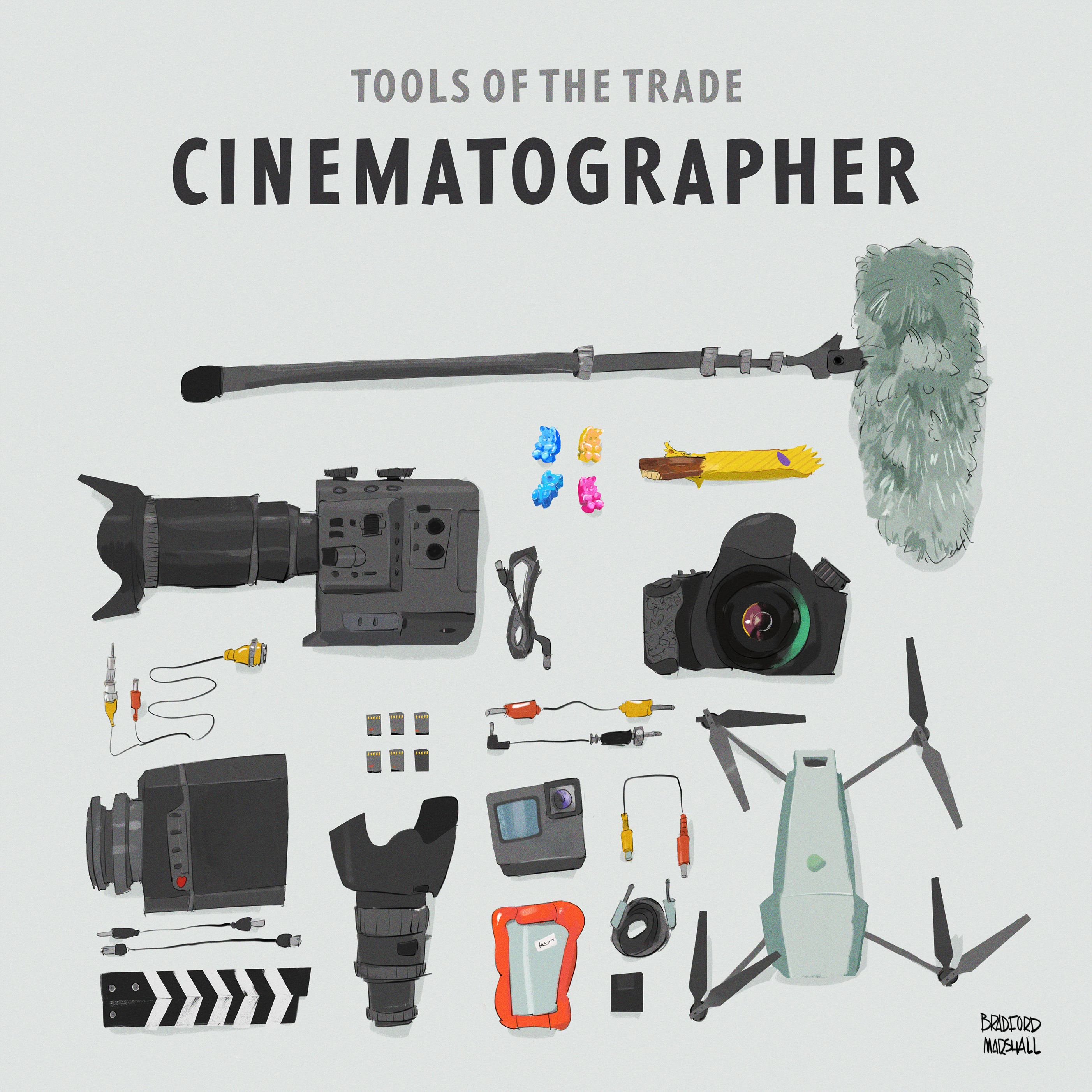 Tools of the Trade : Cinematographer