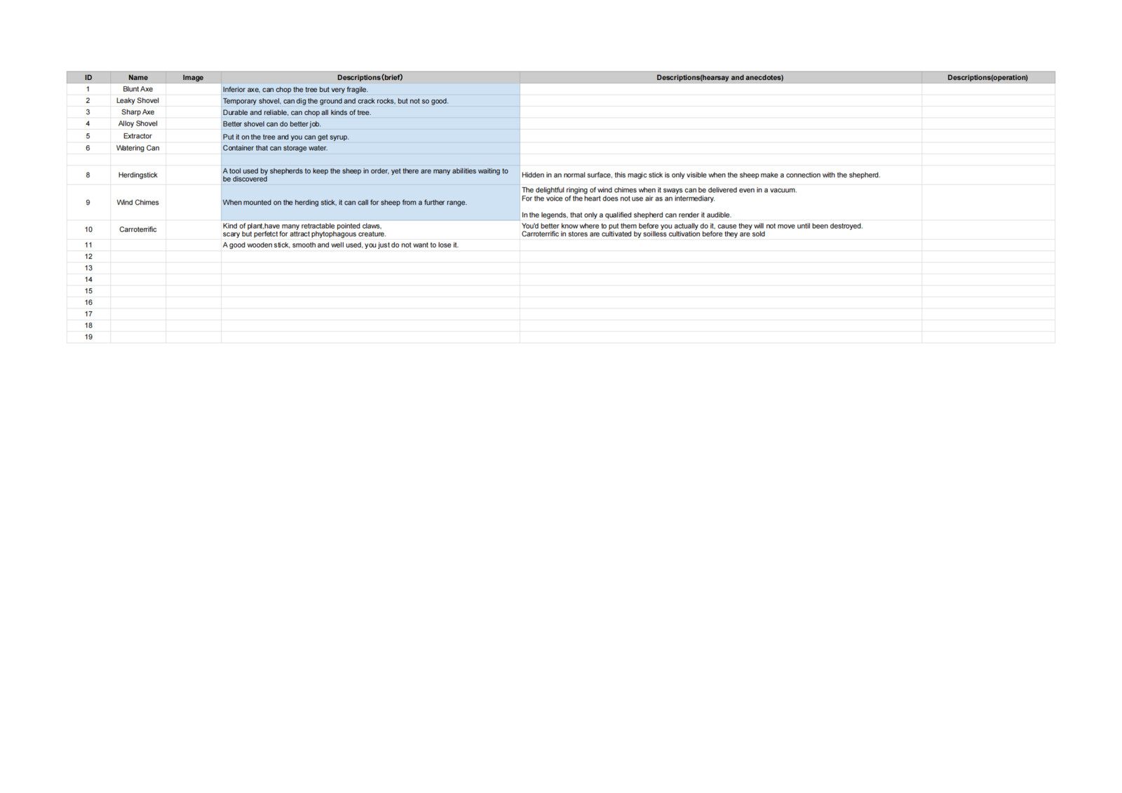 Partial content setting