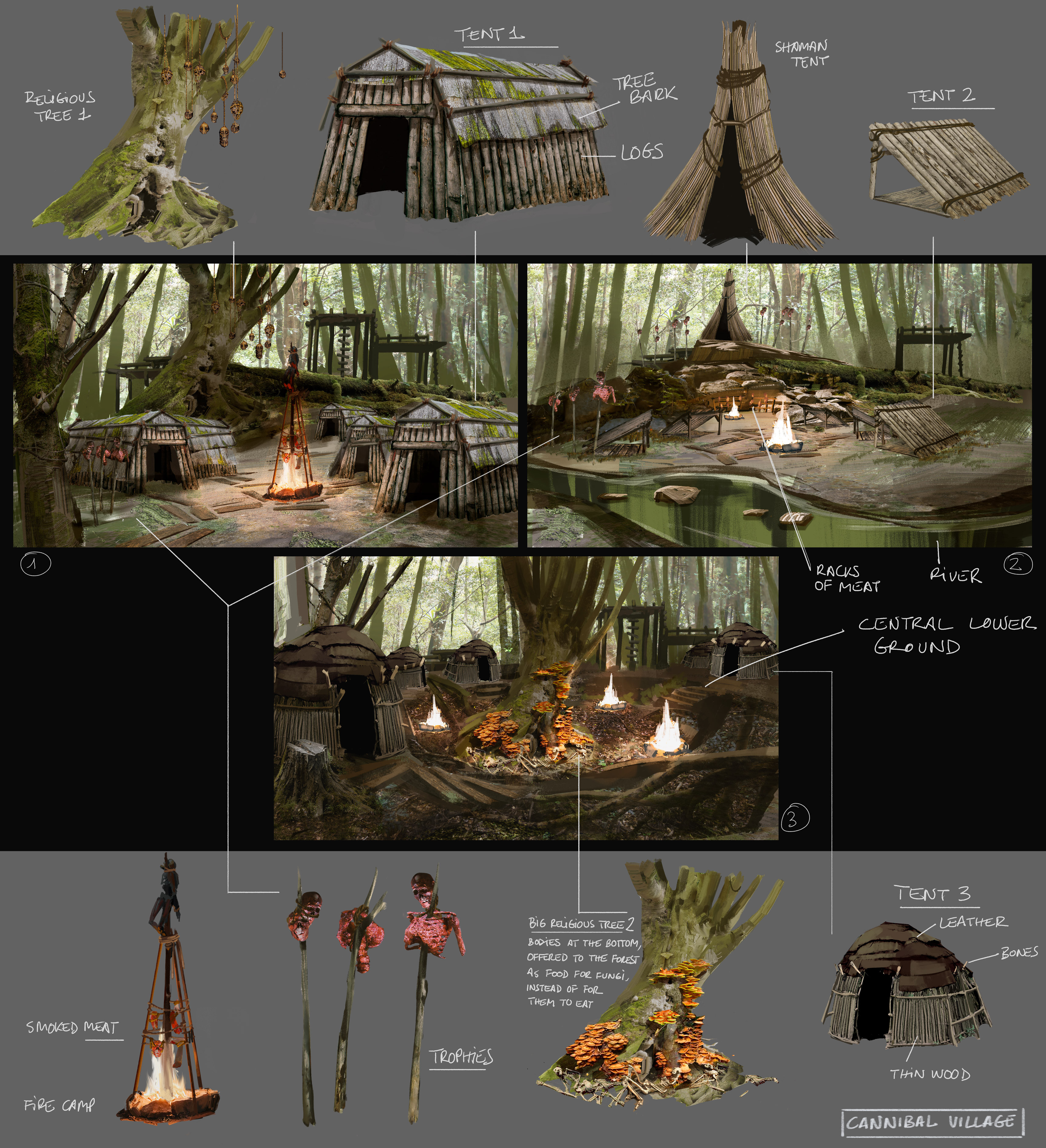 ArtStation - Sons of the Forest - Cannibals Variations