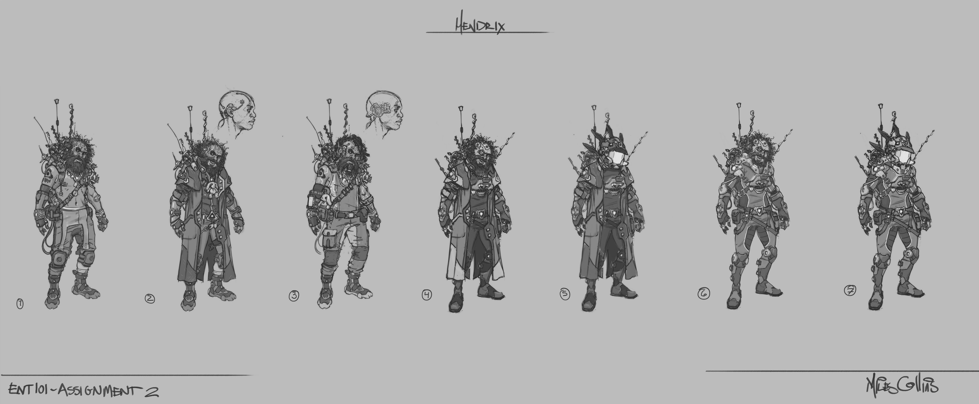 Final Character Iterations
