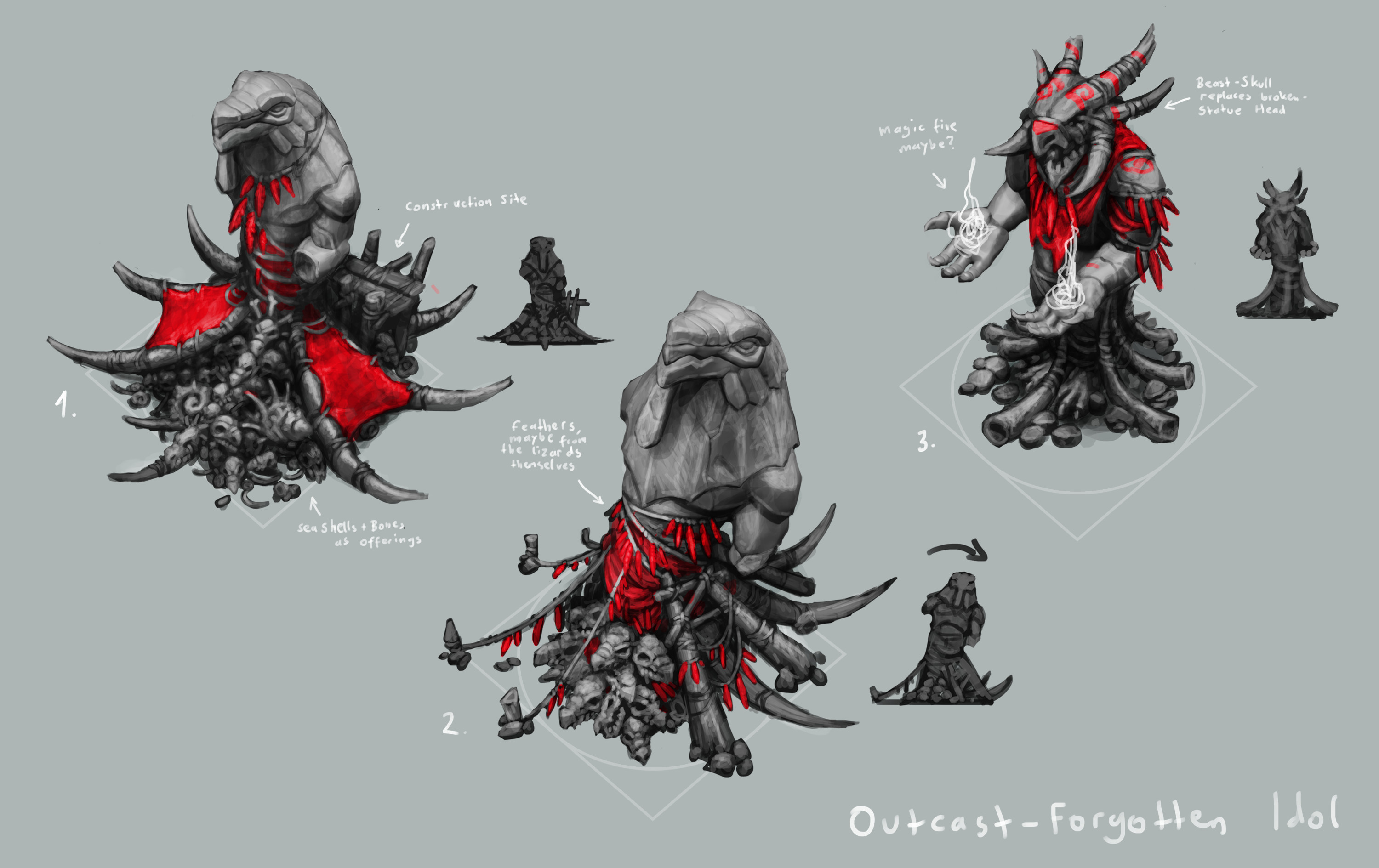 Forgotten Idol process