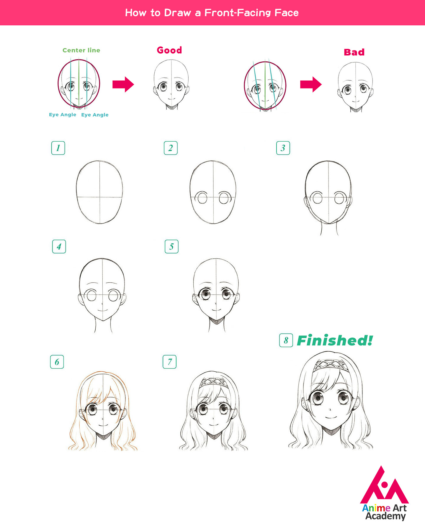 Anime girl face (front and profile) by HikariRosario on DeviantArt