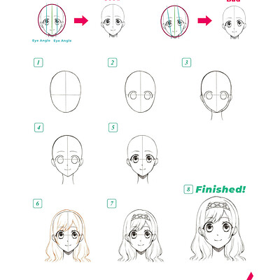 How To Draw FRONTSIDEPROFILE FACE FROM 3 DIFFERENT ANGLES IN ANIME MANGA  with MIKEYMEGAMEGA  YouTube