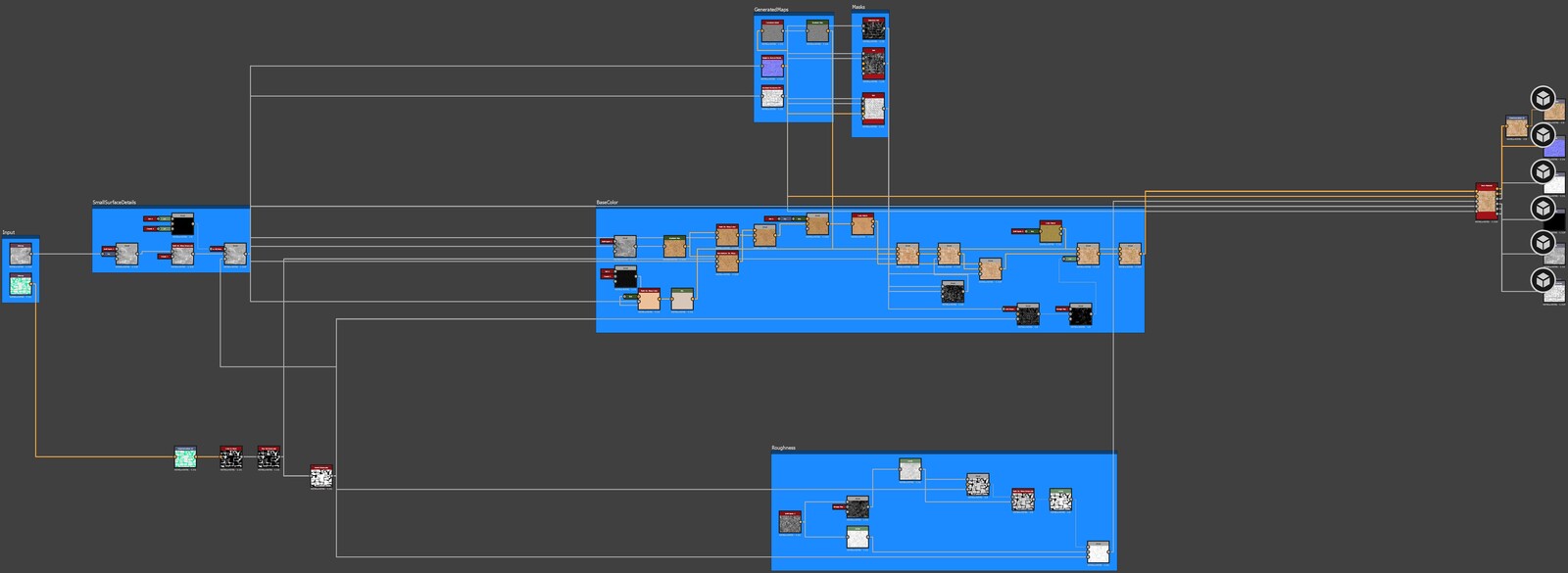 Substance graph

