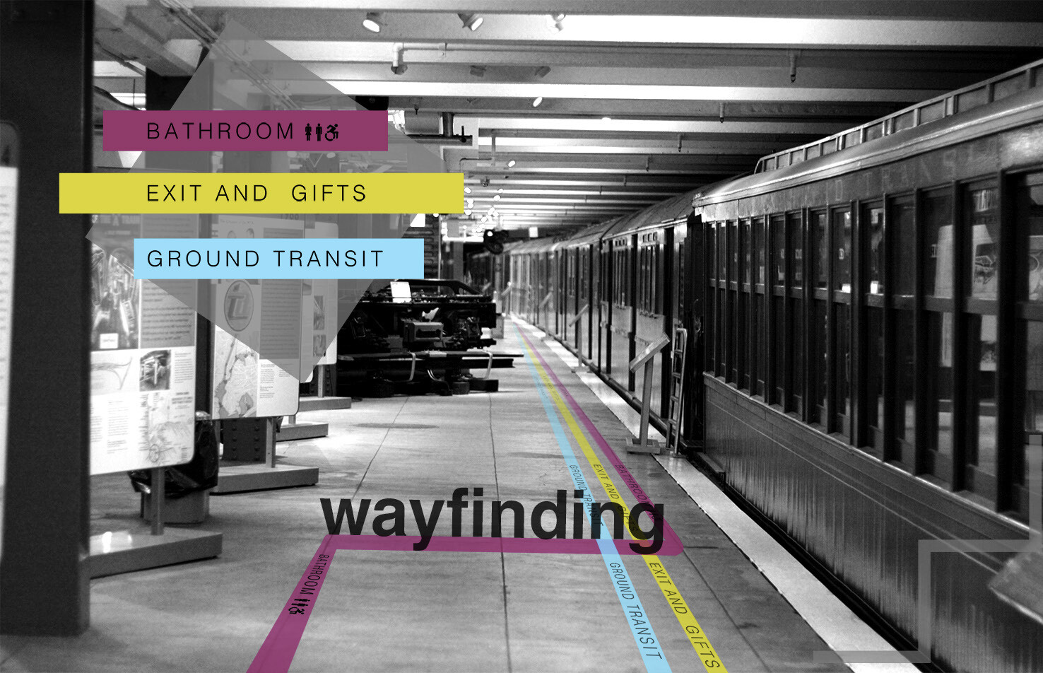 A mockup of a wayfinding system.