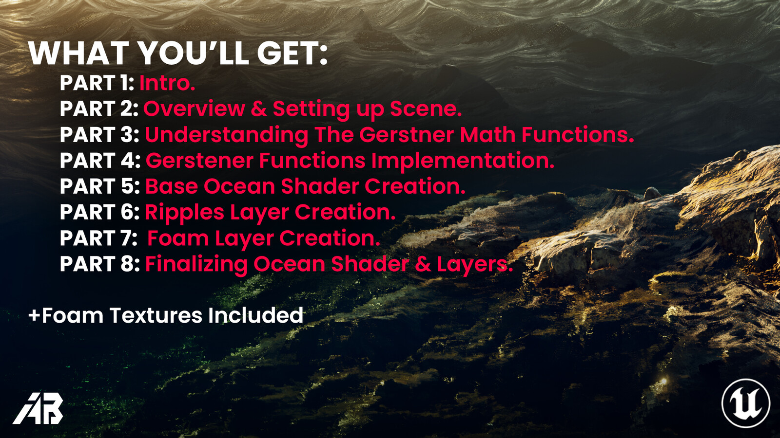 Content, + Ripples Normal included 