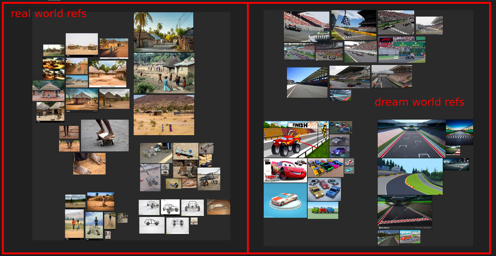 Here you can see the reference collection that I used. The images were found on Google and organized together using Pureref.