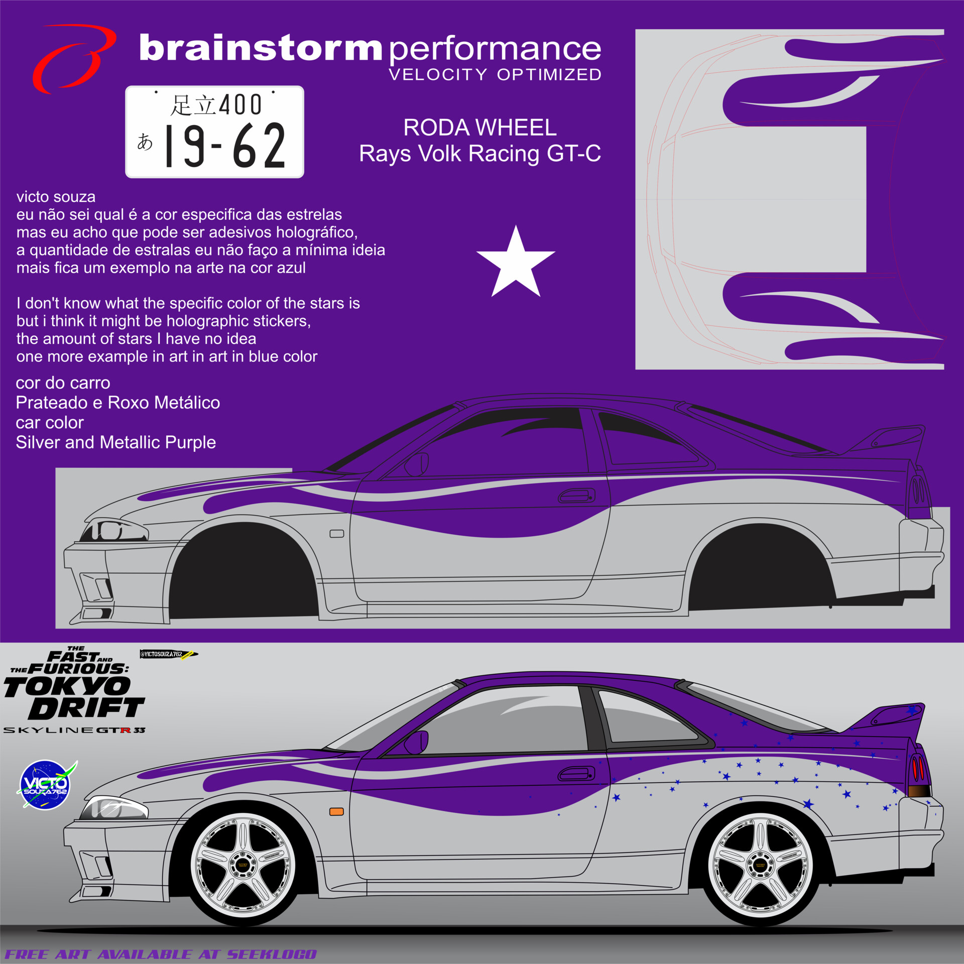 Artstation - Arte Decal Nissan Skyline Gtr R33 Fast And Furious 3 Tokyo  Drift