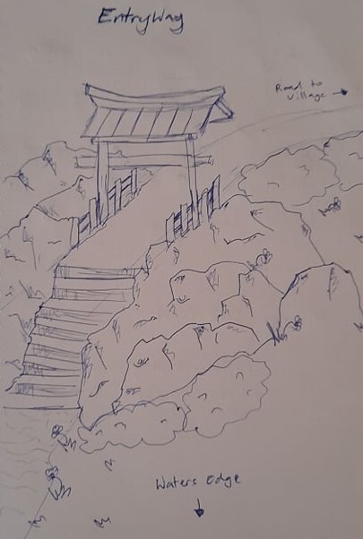 Concept entrance