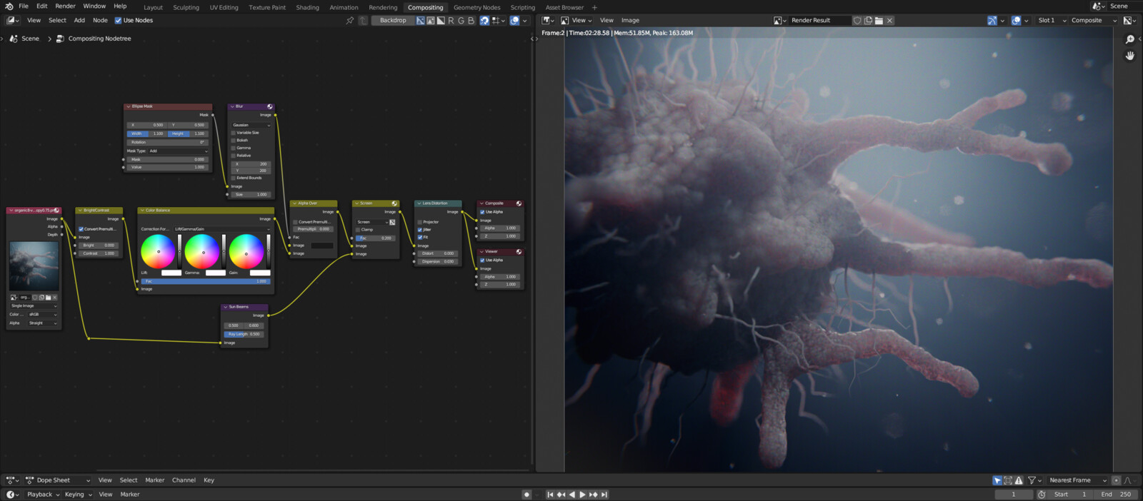 Compositing