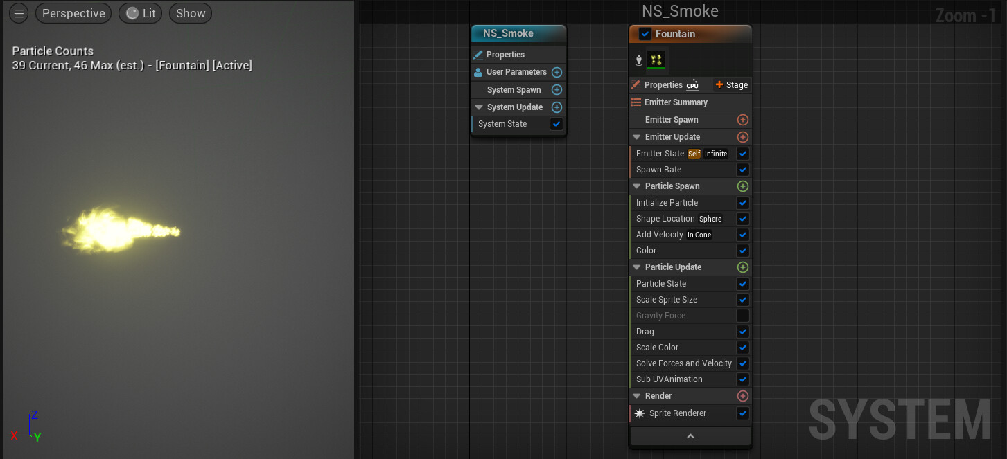 Niagara System of smoke