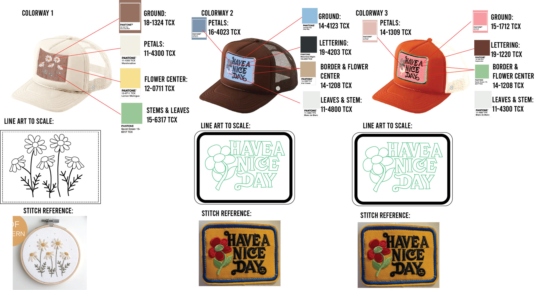 Emily Sloane Embroidery Layout Work