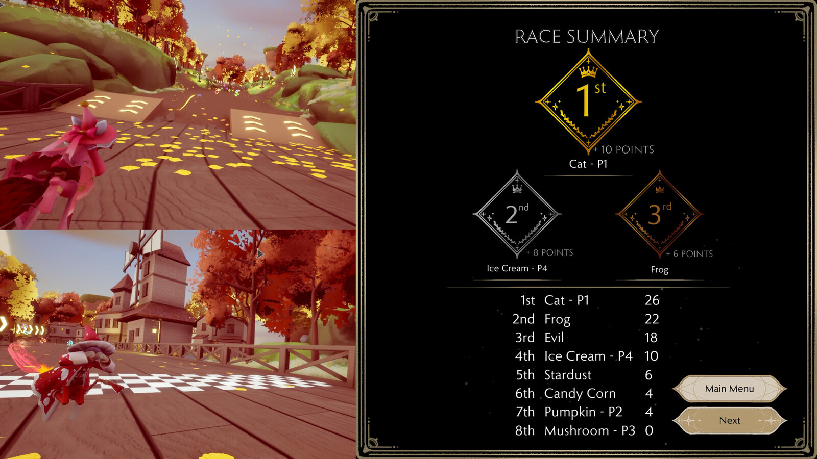 Race Summary Screenshot featuring placement icons. 