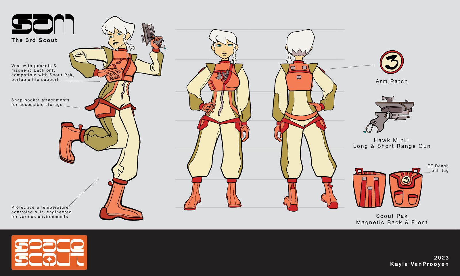 Sam model sheet.