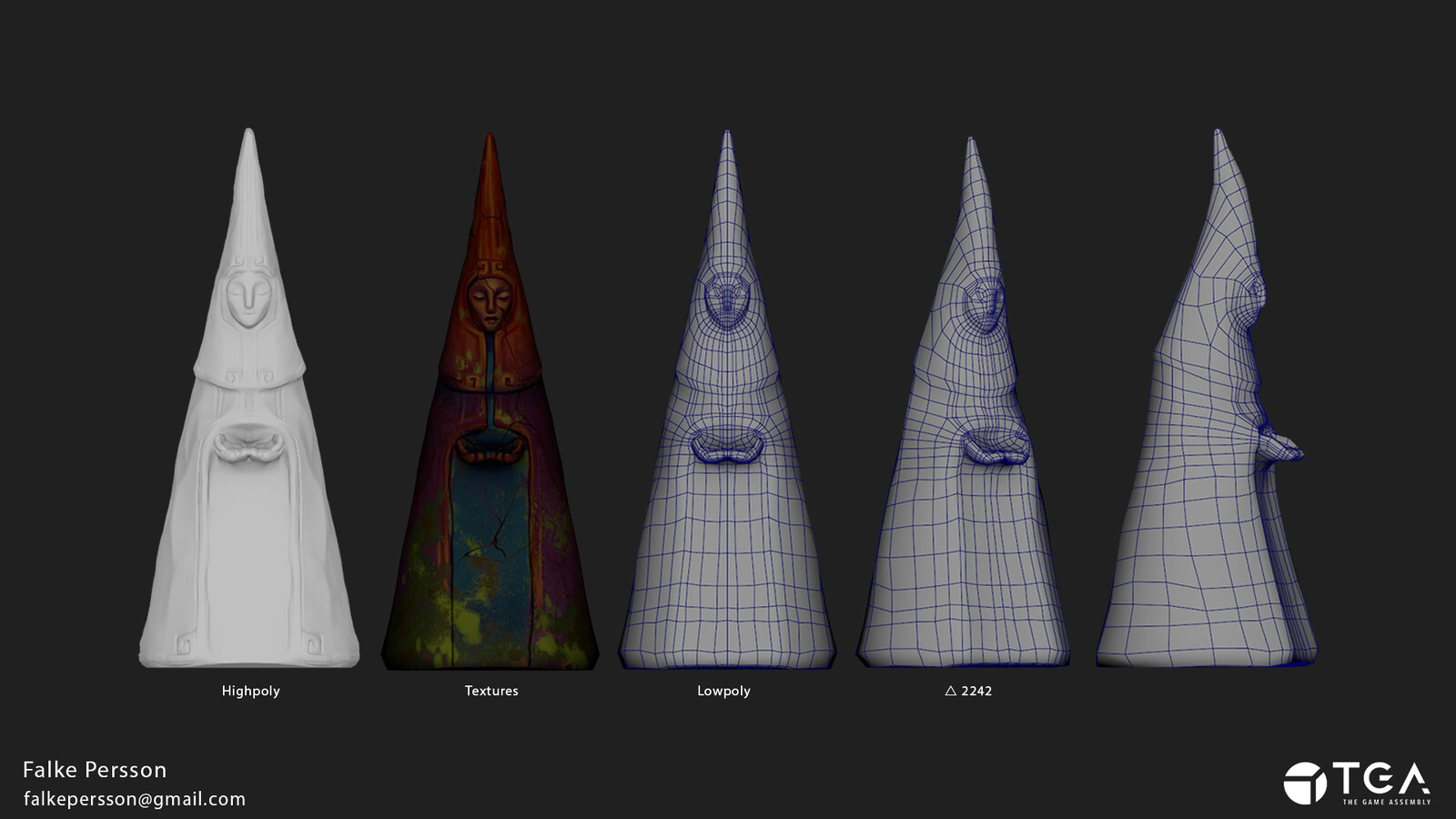 Highpoly and Lowpoly