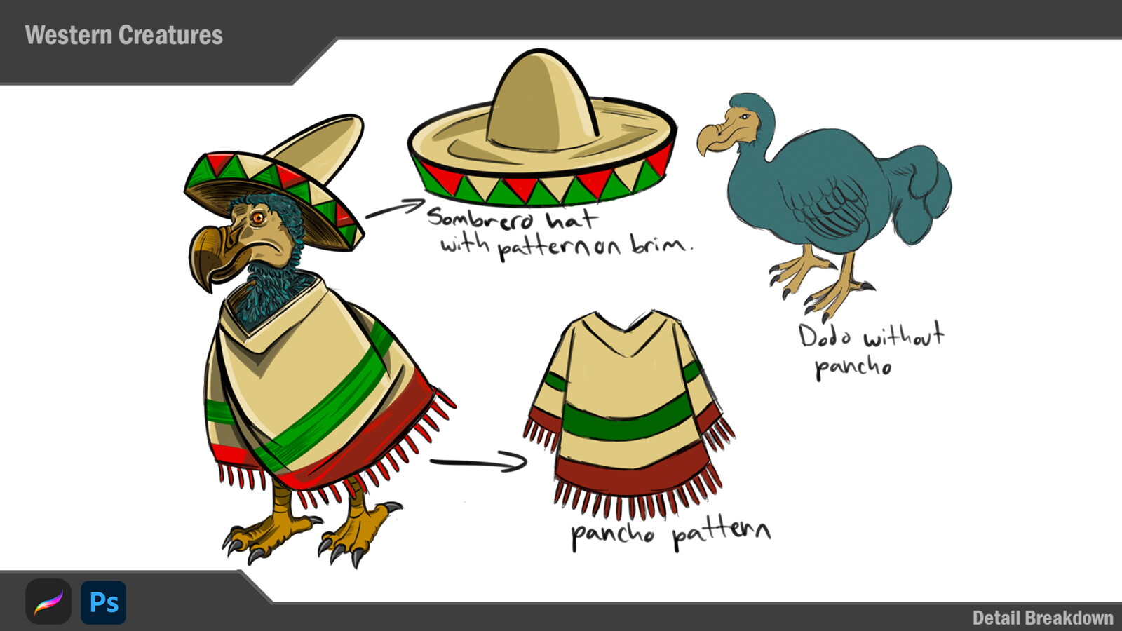 Detail Breakdown