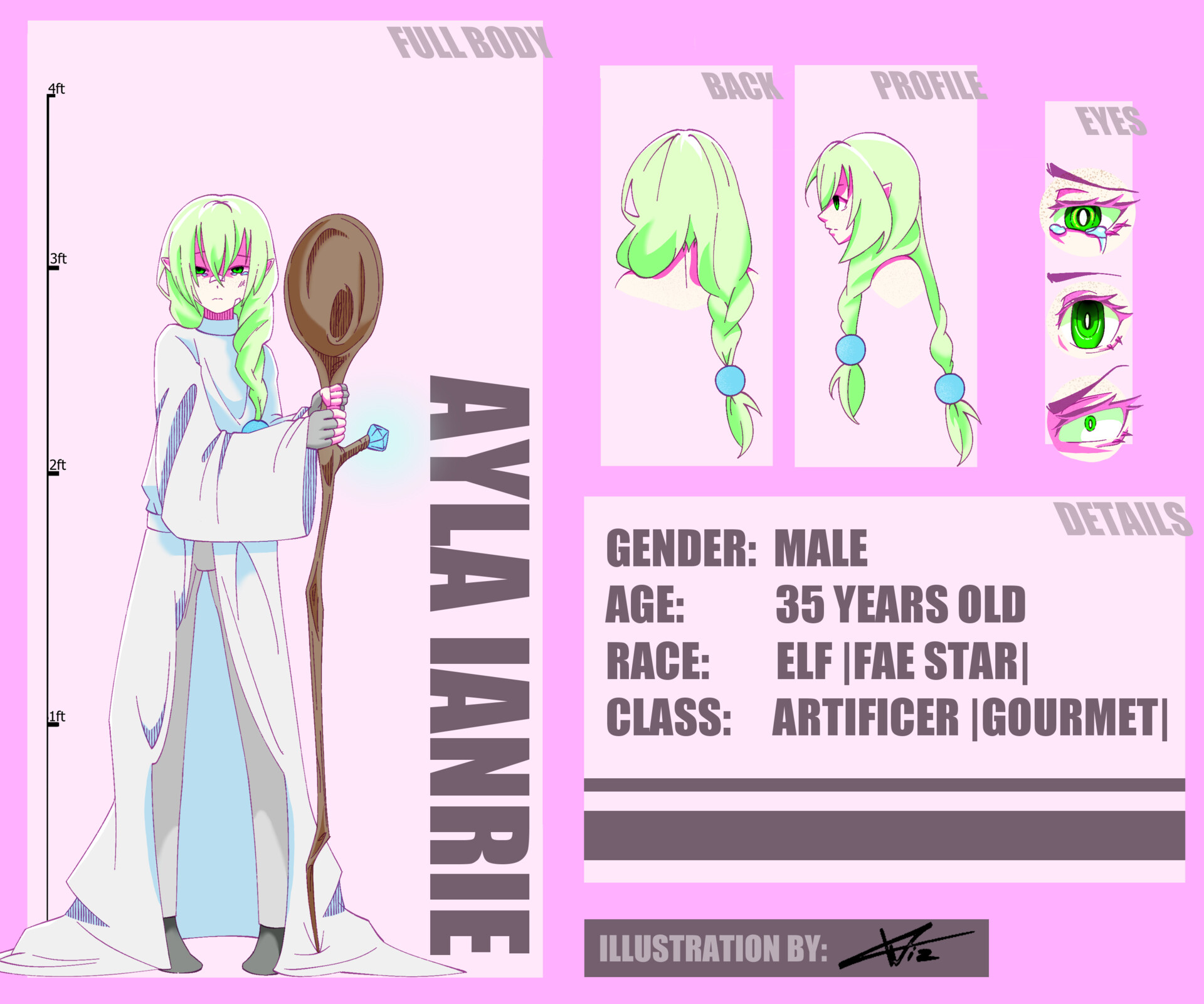 ArtStation - Ayla Ianrie Character Sheet