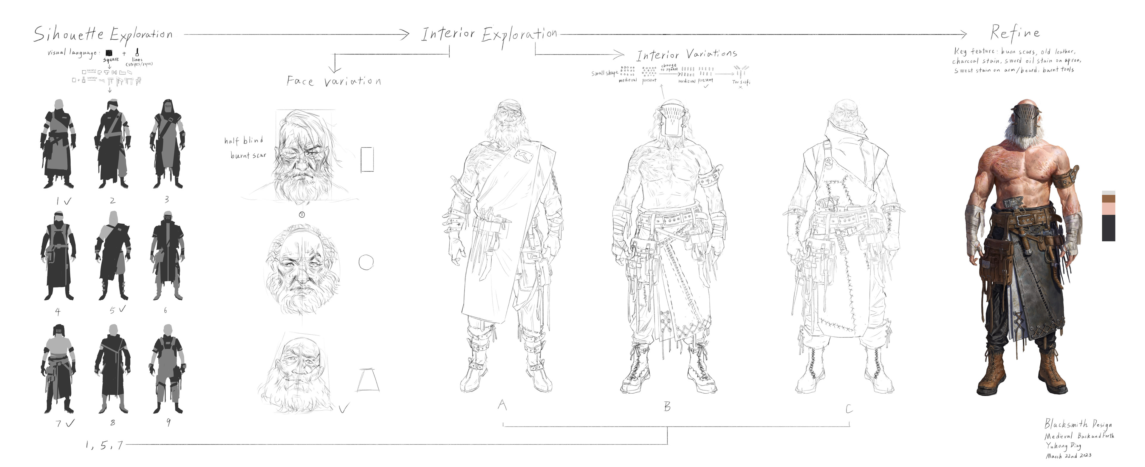 Design Sheet