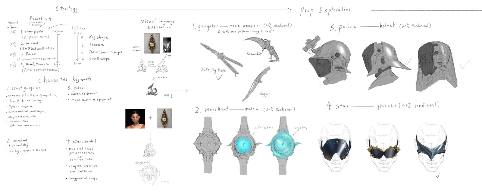 Early Present Explorations