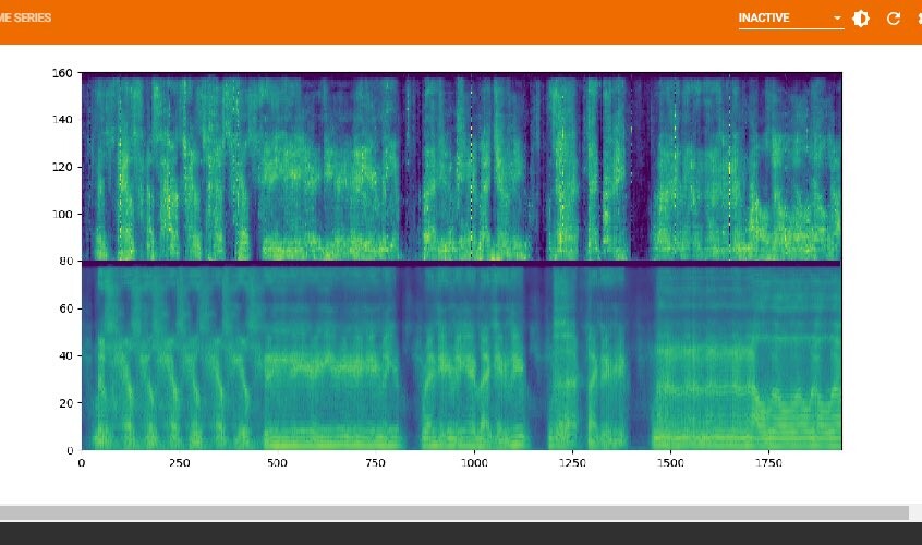 Tesnorboard + Diff-SVC