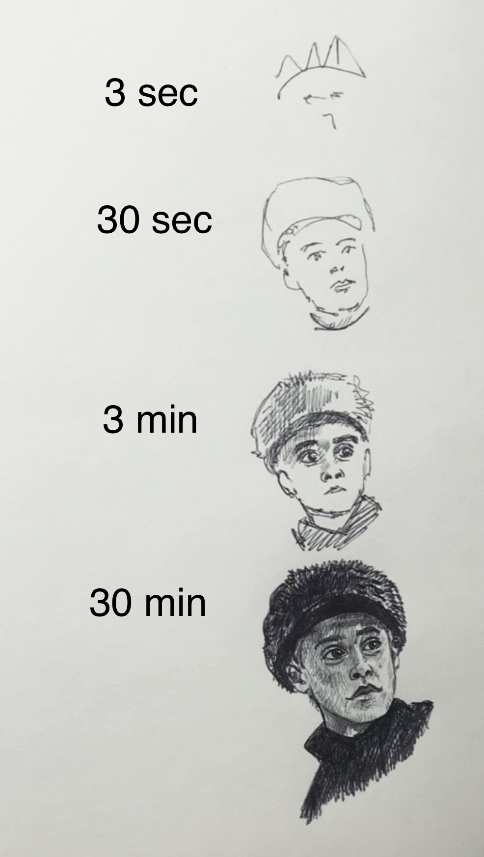30-minute Portrait Drawing For Beginners - (30-minute Drawing For