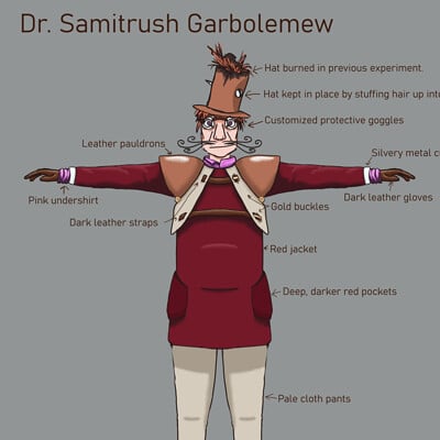 Character Concept Art: Dr. Samitrush Garbolomew - Design Sheet and 3D Model