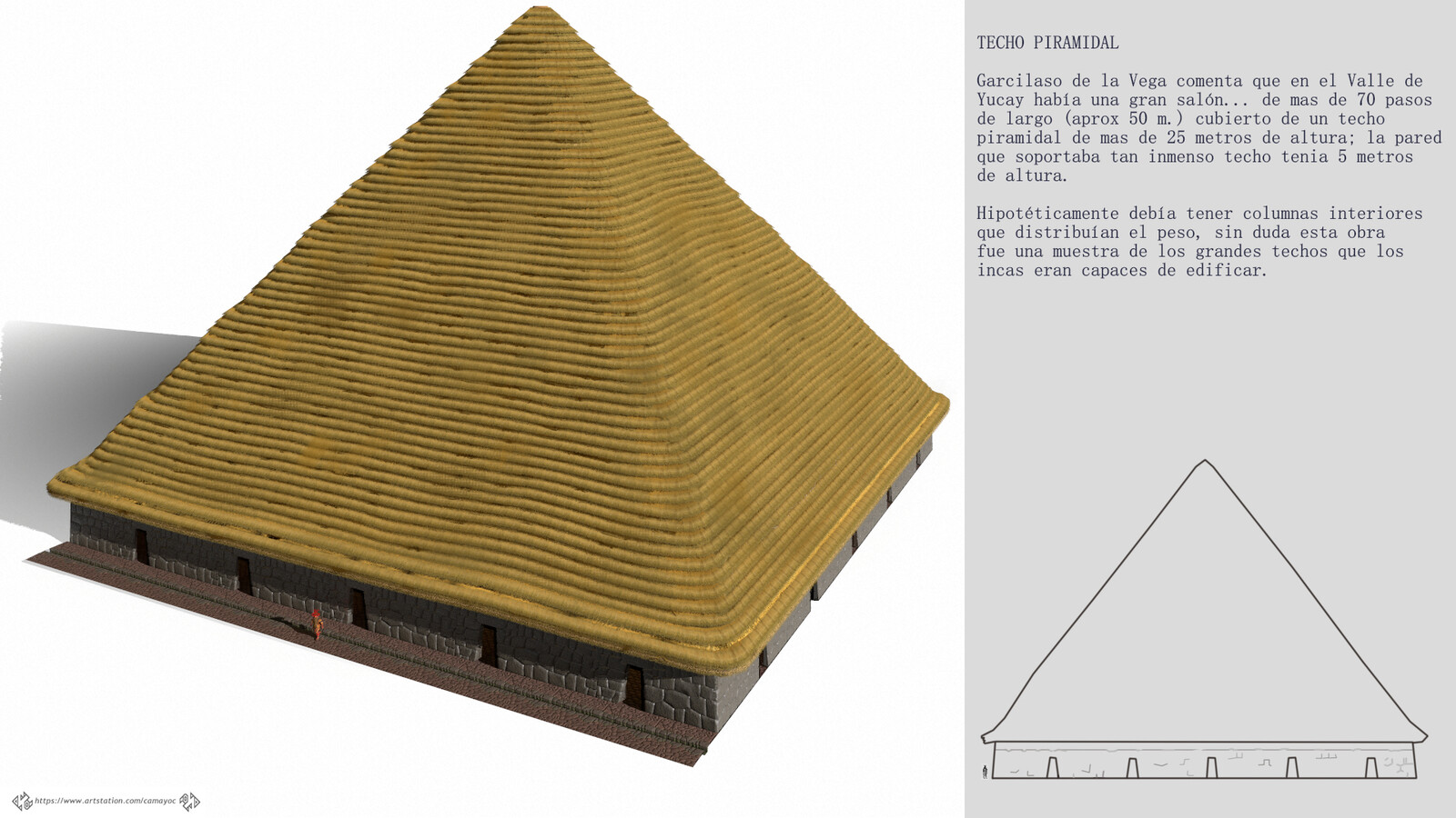 Pyramid Roof