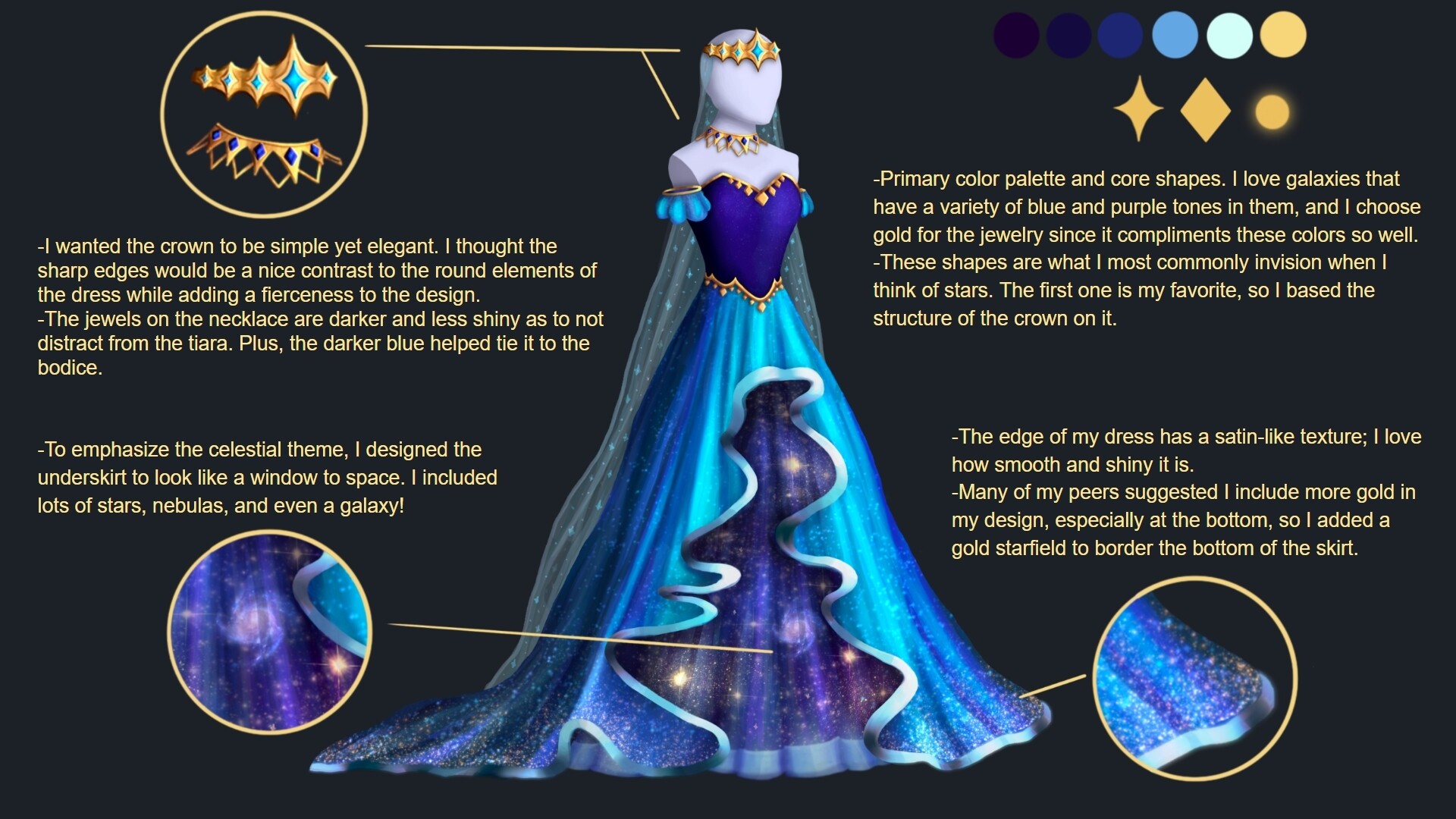 Galaxy top dress drawing