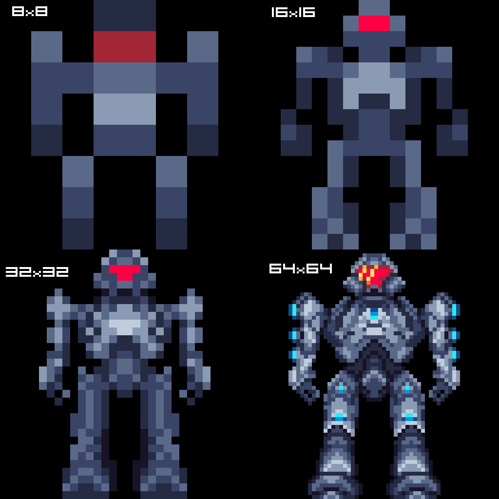 ArtStation - 8 to 64 Pixel Art Trials