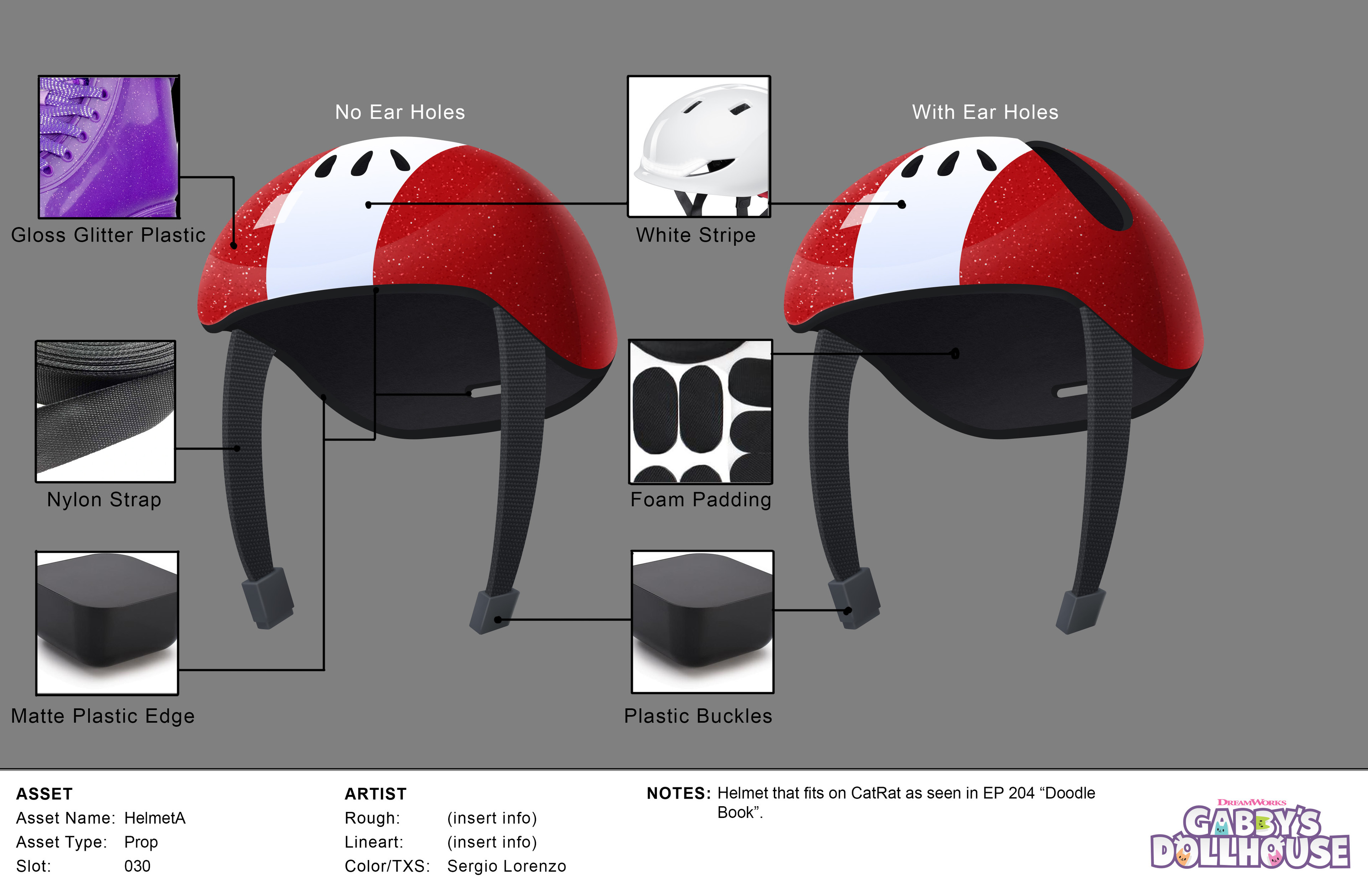 Cat Rat's Helmet Texture Callouts