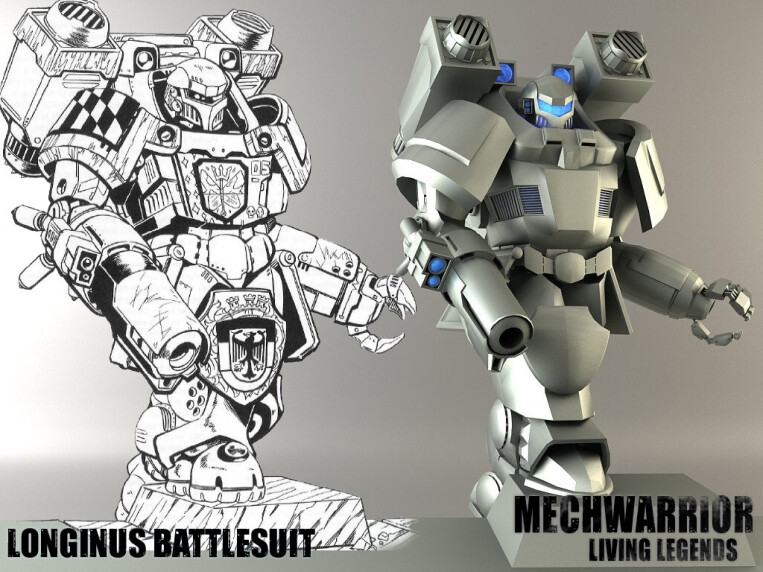 Concepts I based my model on