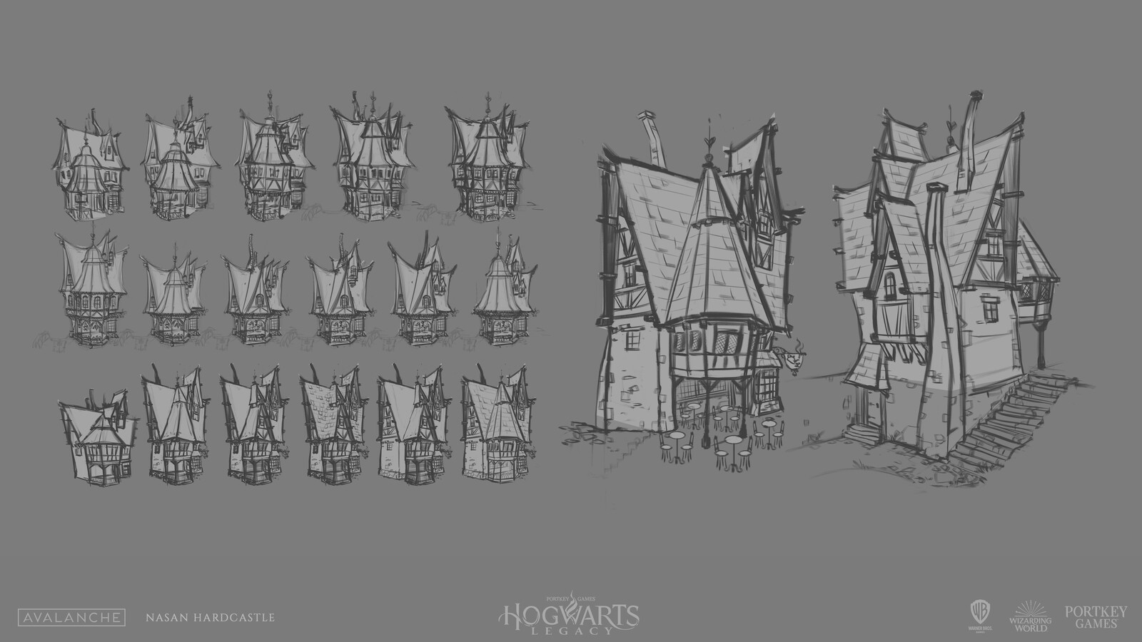 Características de las casas de hogwarts