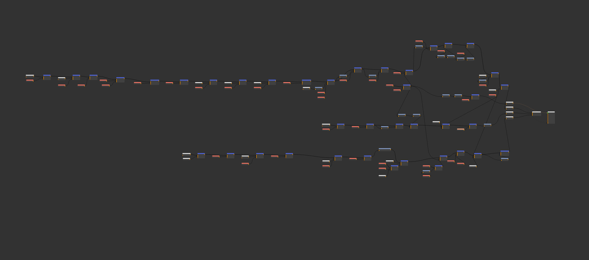 Organic Assets - Texturing Mari Node Graph