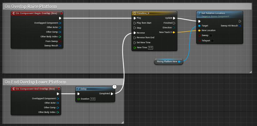 Rising Platform Blueprint: Checks collision and raises to a specific height then lowers when the player leaves